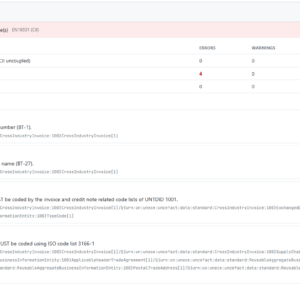 eInvoice Validator for PEPPOL & EN16931