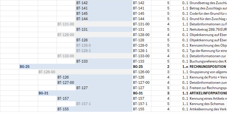 In the Excel file, each line of the invoice has its own block.