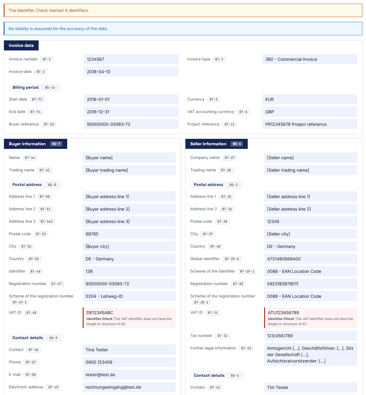 Screenshot of the viewer with a sample invoice, where a yellow notice at the top reports that the Identifier Check has marked 4 identifiers, and below it the VAT IDs of buyer and seller are marked in red, each with the heading “Identifier Check” and a sentence saying what is wrong.