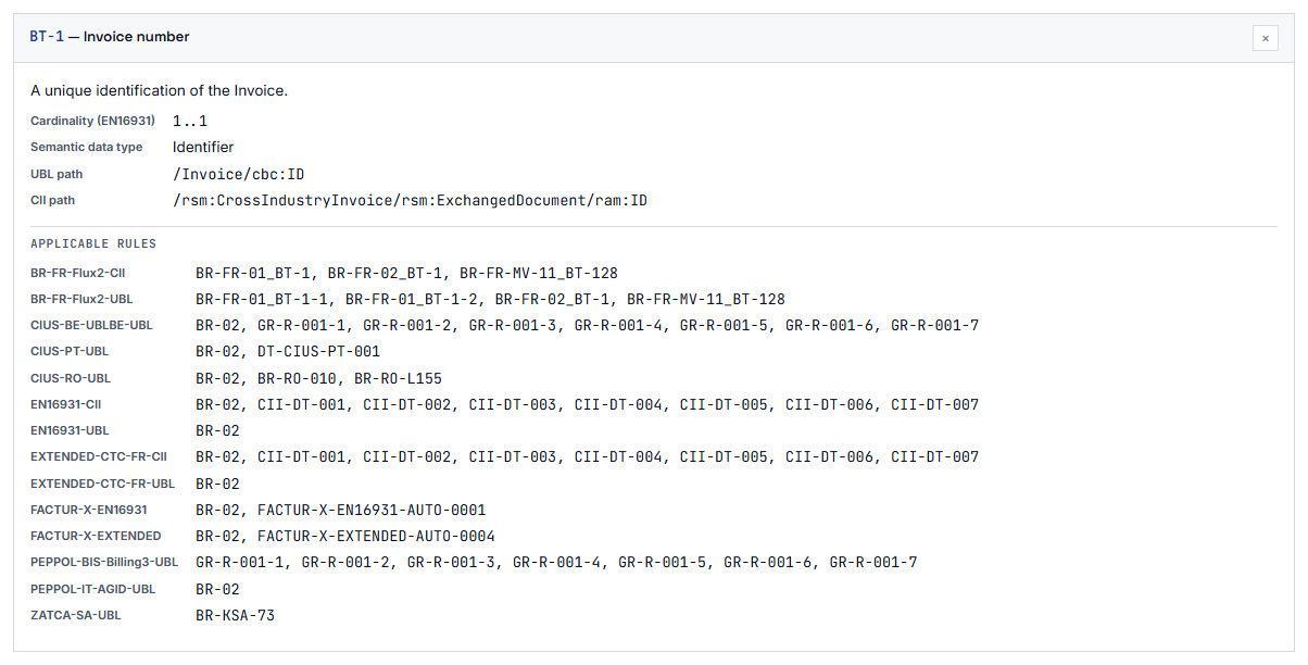 An expanded row of the field overview shows the complete technical view of the field.