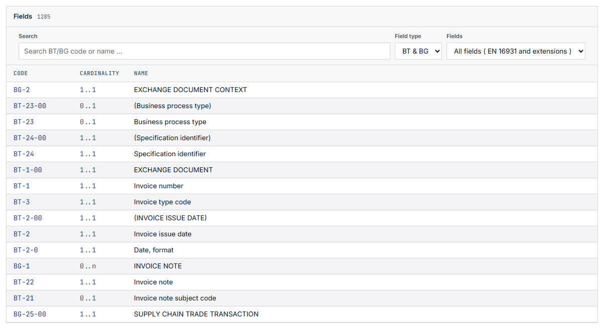 The field overview with its search box and filter.