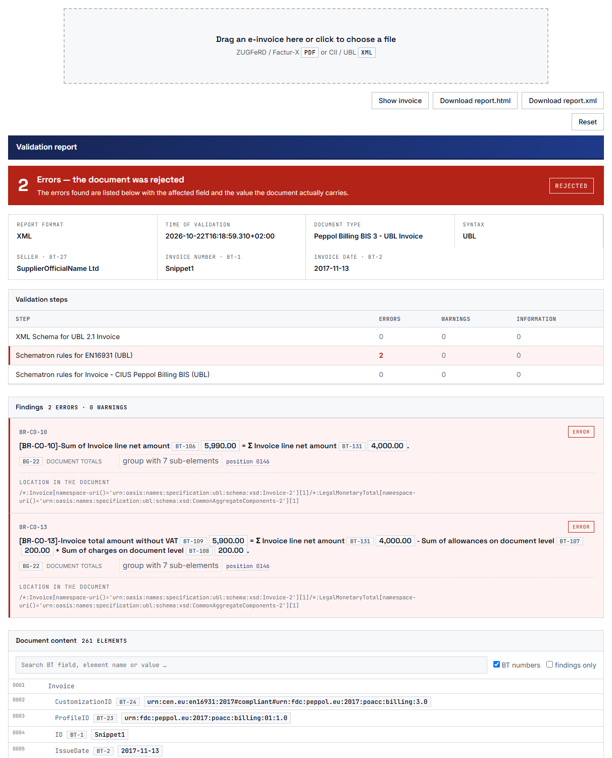 KoSIT validator report in the plugin: the invoice is rejected, two errors are listed with the affected field, value and location, followed by the invoice content.