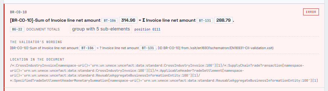 A finding with rule, explanation, affected field and the value from the invoice.